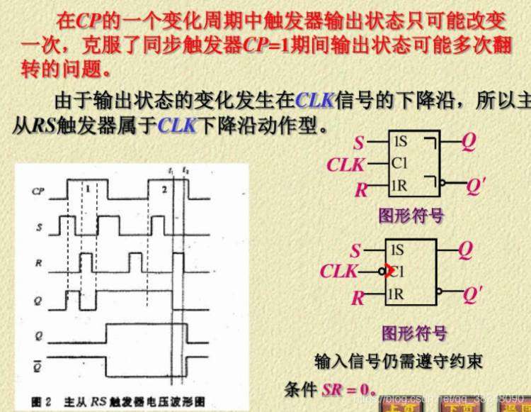 《触发器的三种触发方式：电平触发、边沿触发、脉冲触发区别》