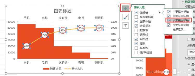 《Excel高级图表制作②——帕累托图》