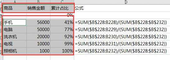 《Excel高级图表制作②——帕累托图》