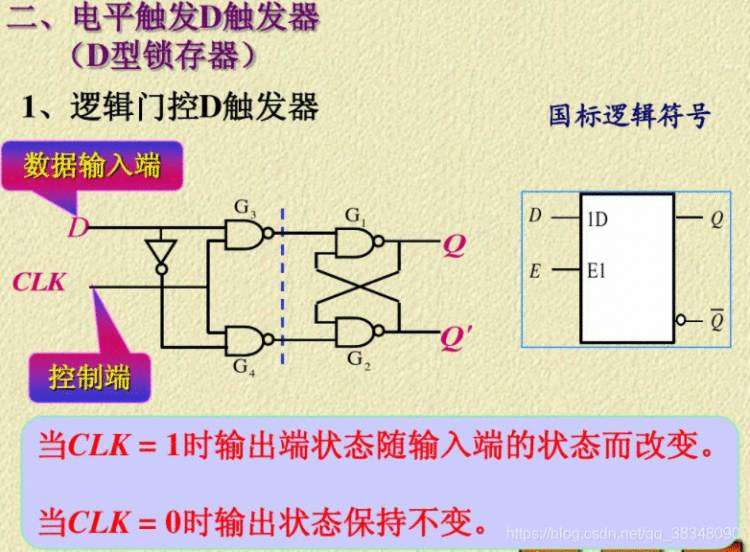 《触发器的三种触发方式：电平触发、边沿触发、脉冲触发区别》