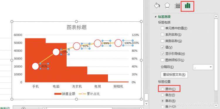 《Excel高级图表制作②——帕累托图》