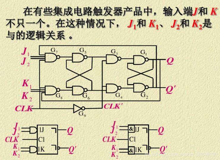 《触发器的三种触发方式：电平触发、边沿触发、脉冲触发区别》