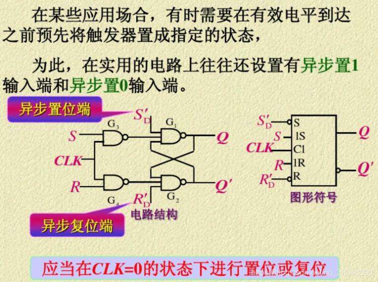 《触发器的三种触发方式：电平触发、边沿触发、脉冲触发区别》