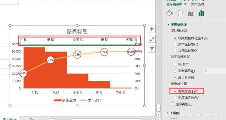 《Excel高级图表制作②——帕累托图》