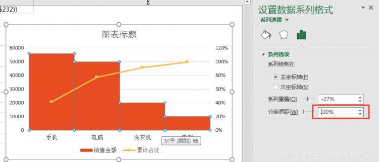 《Excel高级图表制作②——帕累托图》