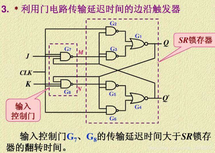 《触发器的三种触发方式：电平触发、边沿触发、脉冲触发区别》