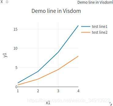 《visdom line画曲线（二）》