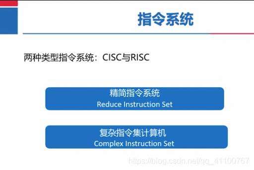 《3.4RISC和CISC指令系统》