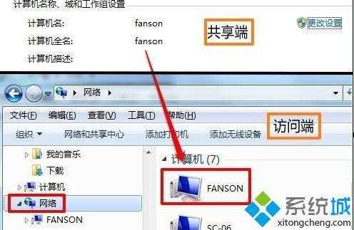 win7怎么在局域网共享文件夹 win7局域网共享设置方法