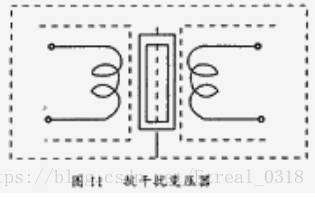 《共模信号和差模信号的区别和抑制》