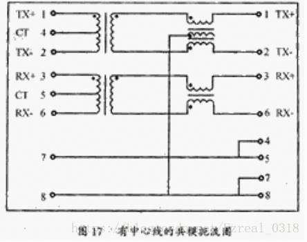 《共模信号和差模信号的区别和抑制》