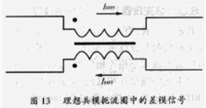 《共模信号和差模信号的区别和抑制》