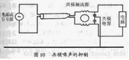 《共模信号和差模信号的区别和抑制》