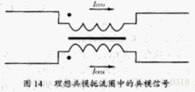 《共模信号和差模信号的区别和抑制》