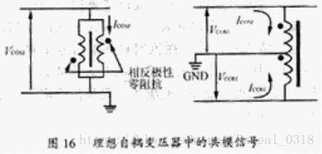 《共模信号和差模信号的区别和抑制》