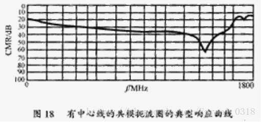 《共模信号和差模信号的区别和抑制》