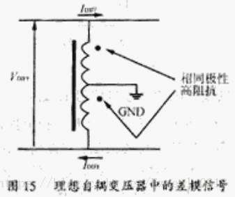 《共模信号和差模信号的区别和抑制》