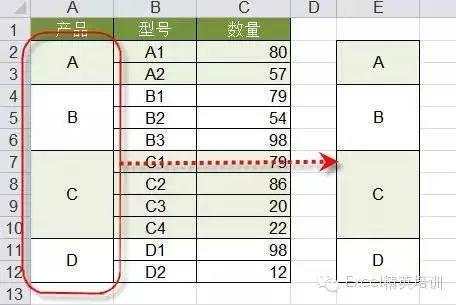 《计算机二级电子表格使用技巧36种,Excel表格中最经典的36个小技巧，全在这儿了...》