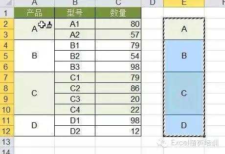 《计算机二级电子表格使用技巧36种,Excel表格中最经典的36个小技巧，全在这儿了...》