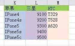 《计算机二级电子表格使用技巧36种,Excel表格中最经典的36个小技巧，全在这儿了...》