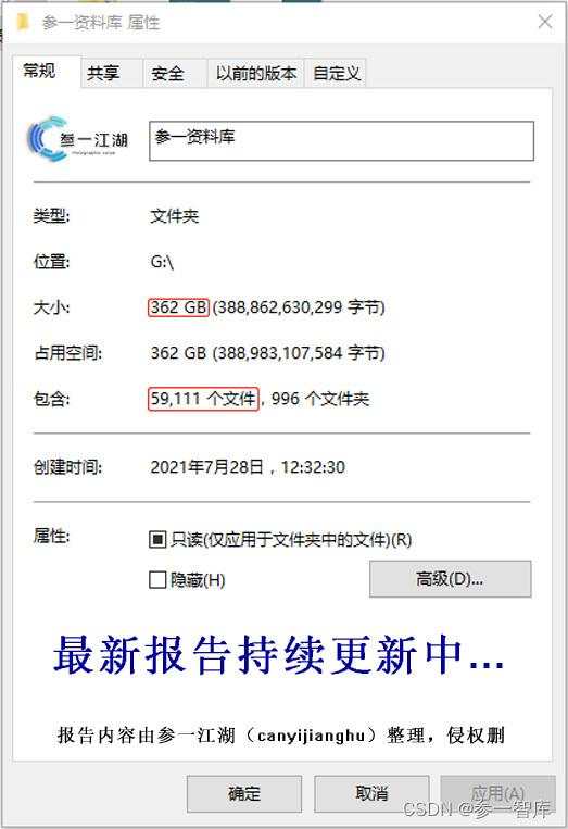 《行业报告 2021.12.04 研报目录更新》