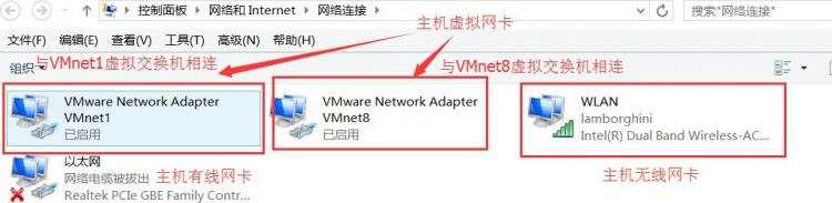 Vmware、Linux 基础