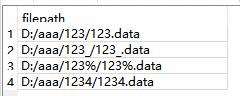 SQL字符串操作：深入解析 instr、substr 和 like 函数的应用与区别