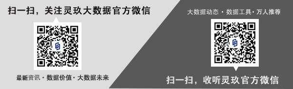 《闵行用“大数据”串起学生成长轨迹》