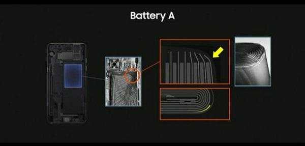 Note 7爆炸门事件告诉科技行业&＃xff1a;冒进的危害猛于虎&＃xff01;