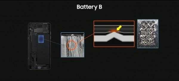 Note 7爆炸门事件告诉科技行业&＃xff1a;冒进的危害猛于虎&＃xff01;