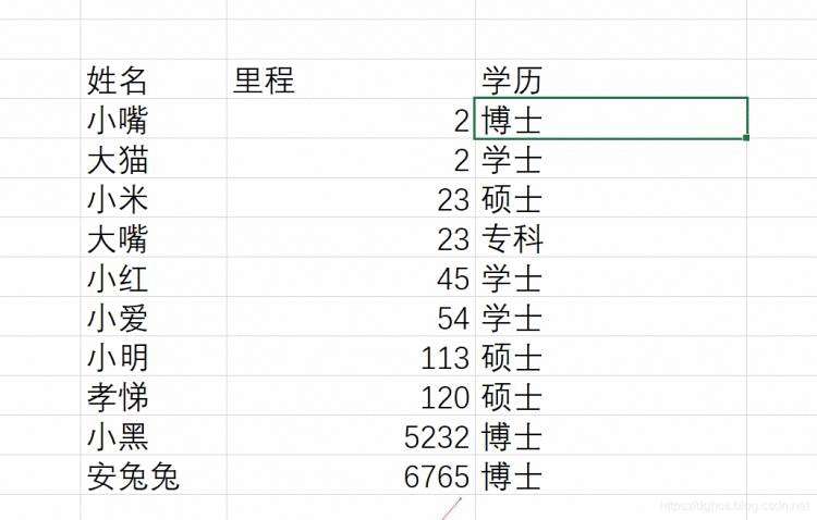 Excel技巧：实现自定义排序功能