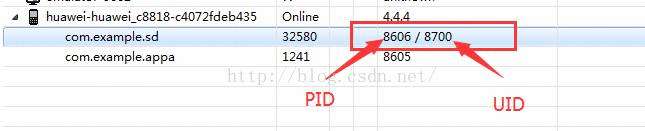 深入解析Android应用中的UID与PID机制及其作用