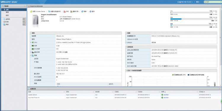 VMWare  ESXi6.7&＃43;pfsense2.3.4&＃xff0c;管理IP基于NAT转发