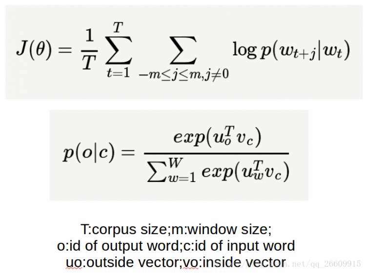 《word embedding的模型与测试》