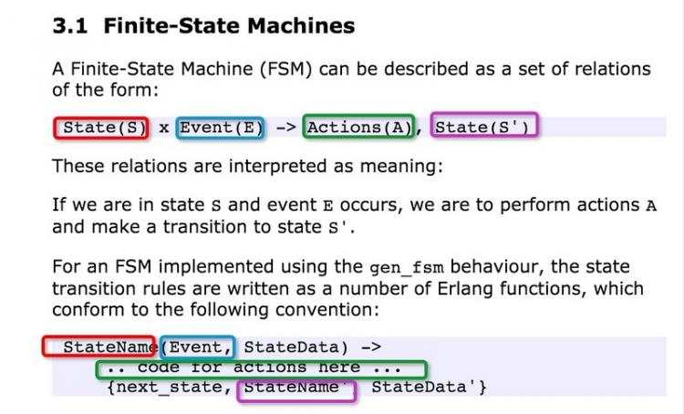 Erlang/Elixir: 有限状态机原理笔记