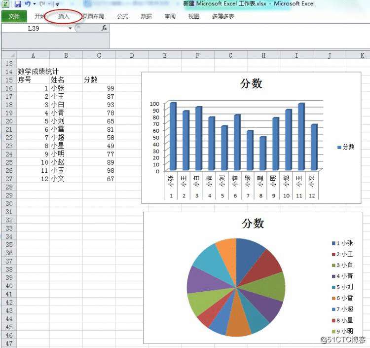 office办公中文字的处理与排版