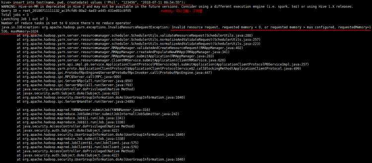 Hive异常 requestedMemory=1536, maxMemory=1024
