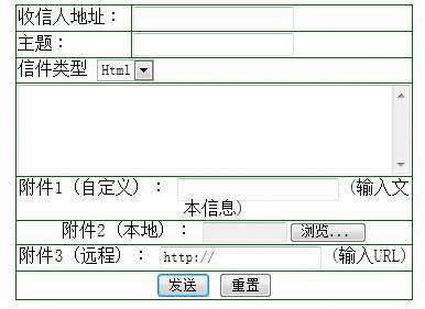 JavaMail组件实现邮件功能