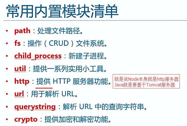 Nodejs内置核心模块npm包管理工具