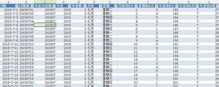 开发笔记:一起学微软Power BI系列使用技巧自定义PowerBI时间日期表