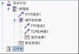 JMeter（六）：组件作用范围与执行流程详解