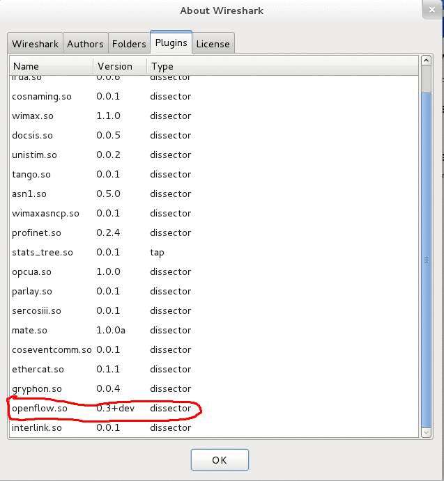 fedora wireshark中加入openflow的支持