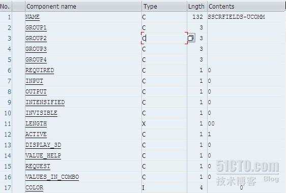 如何在ABAP中控制屏幕元素的显示与属性设置