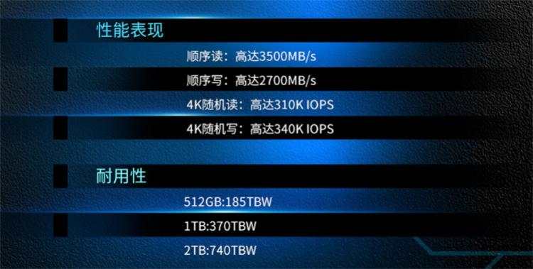 英特尔670P固态硬盘国行版上市 使用3D QLC闪存颗粒512GB售价479元