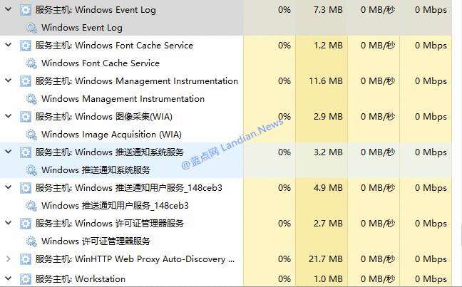 新版Windows 10任务管理器已拆分多个系统服务项