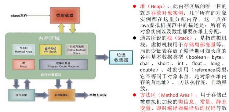 《面向对象的编程思想--彻彻底底的讲述和理解》