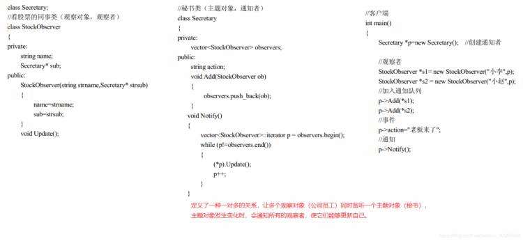 《大话C++设计模式（快速记忆读书笔记）》