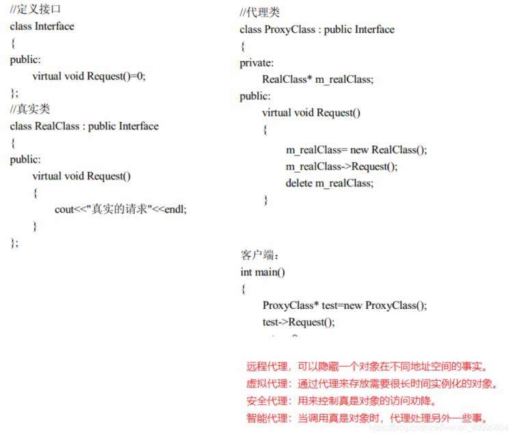 《大话C++设计模式（快速记忆读书笔记）》