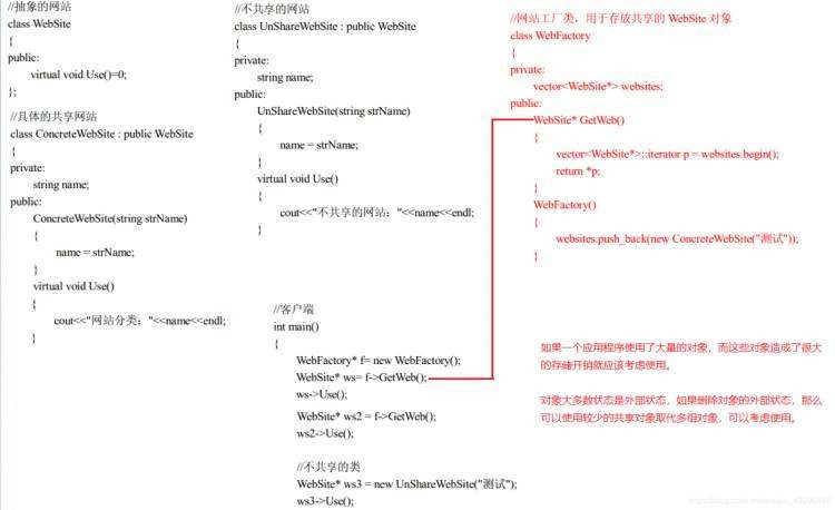 《大话C++设计模式（快速记忆读书笔记）》