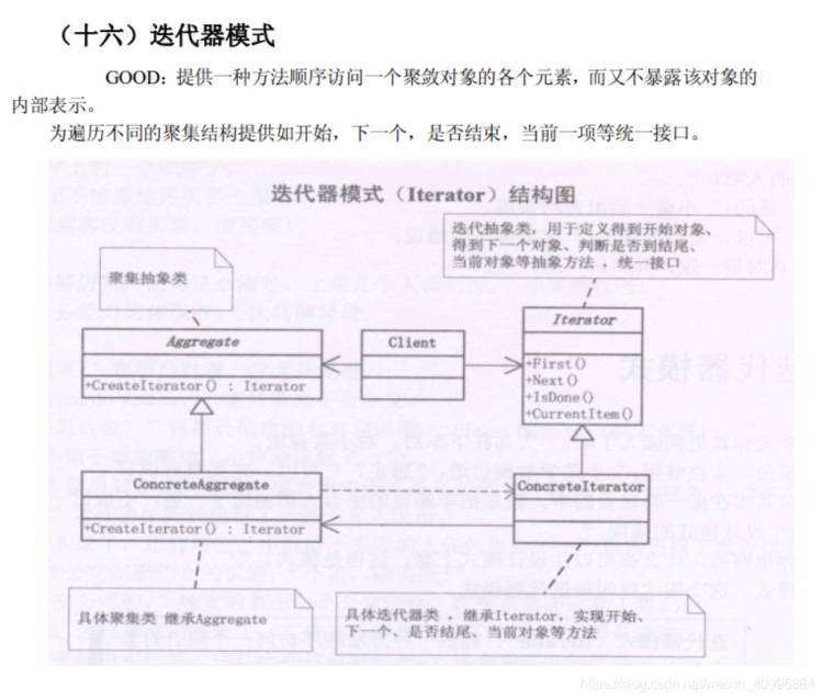 《大话C++设计模式（快速记忆读书笔记）》